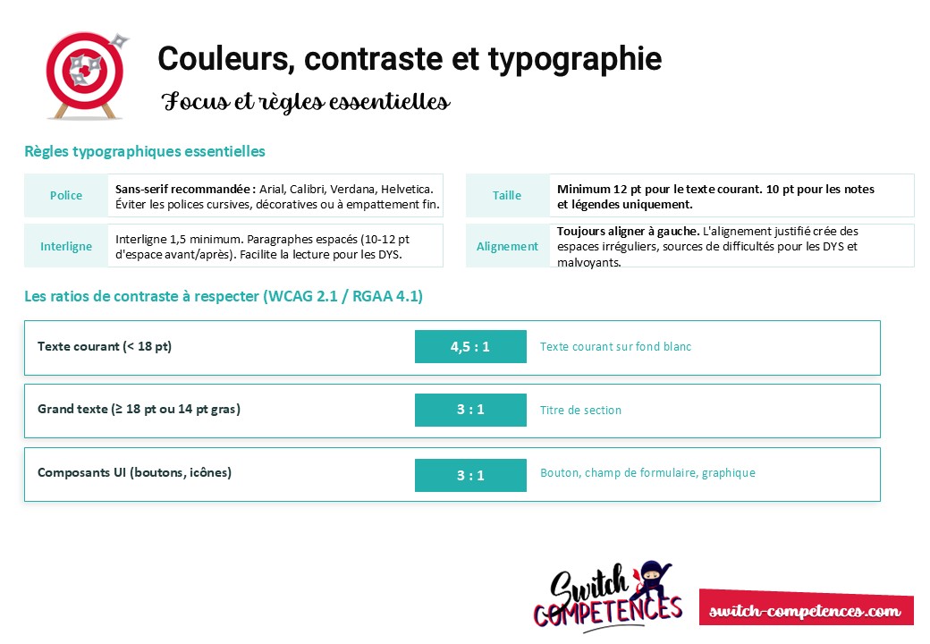 accessibilité des supports de formation : couleurs, contrastes et typographies