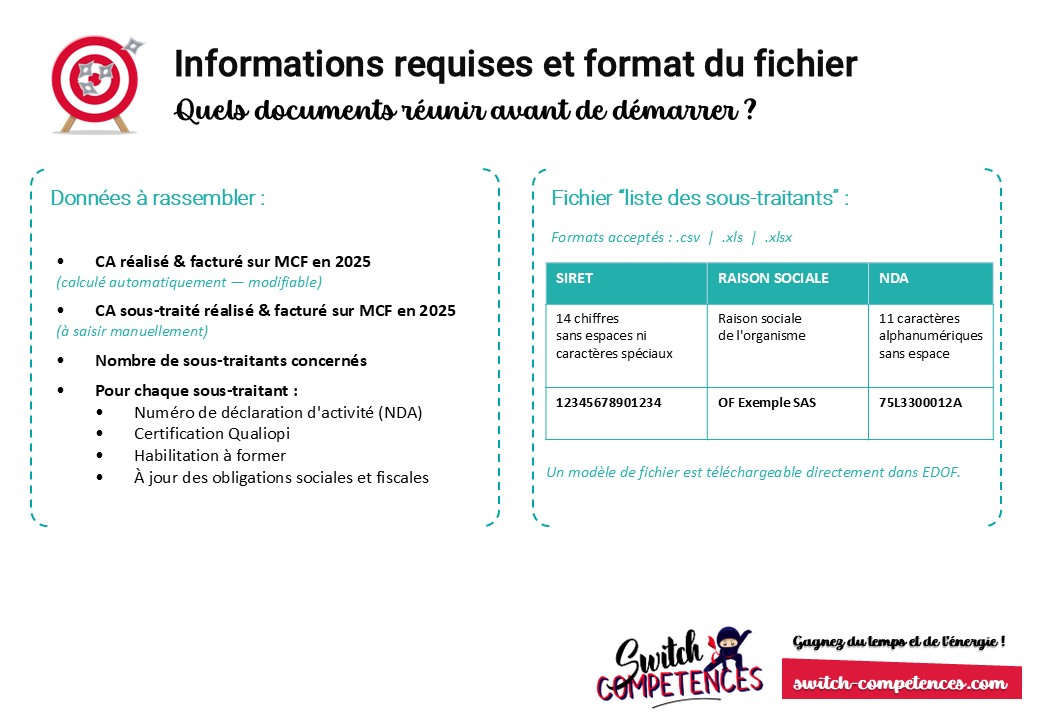 Informations à renseigner