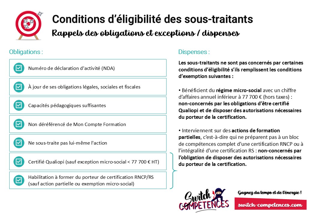 Conditions d’éligibilité des sous-traitants