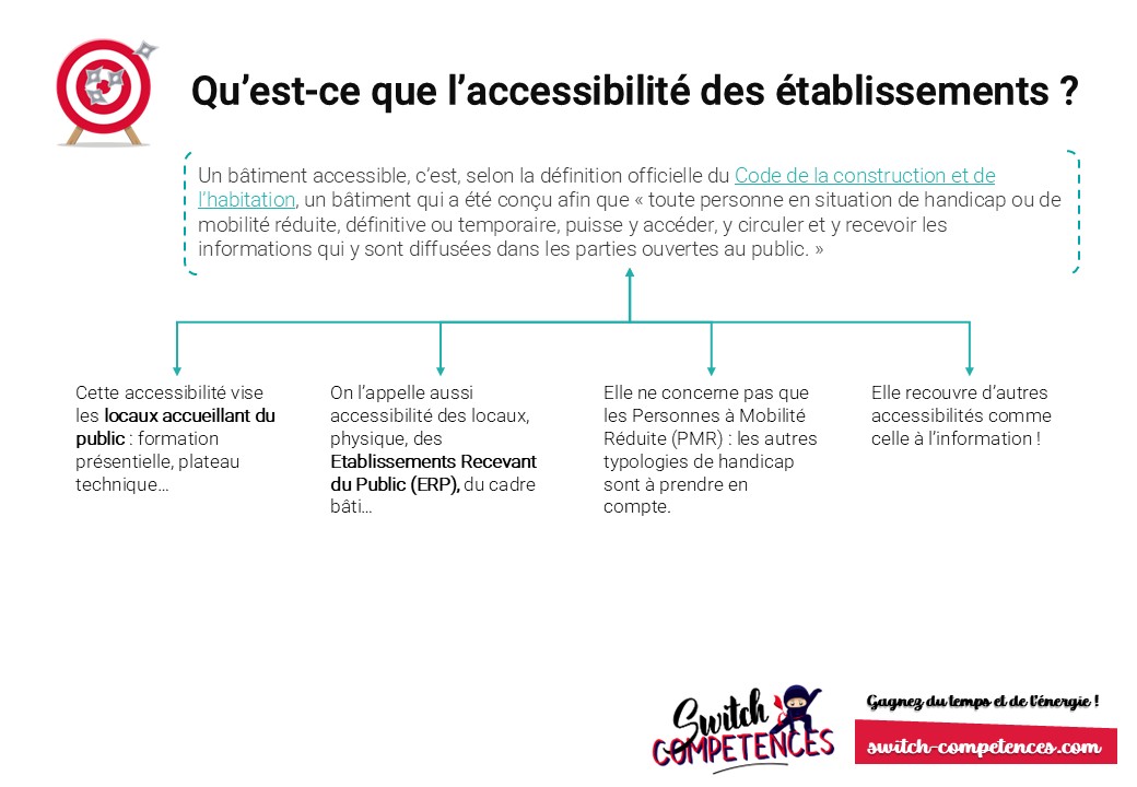 accessibilité des établissements - définition