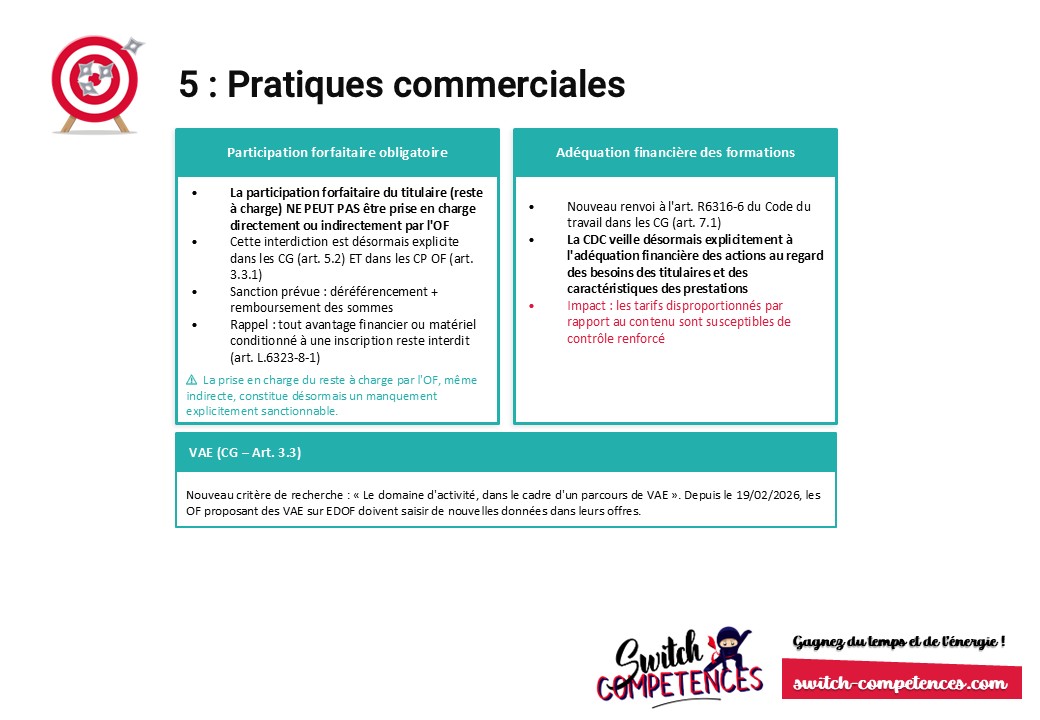 V15 CPF : pratiques commerciales