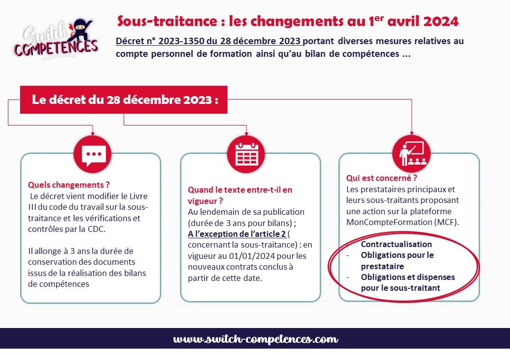 résumé décret sous-traitance et CPF