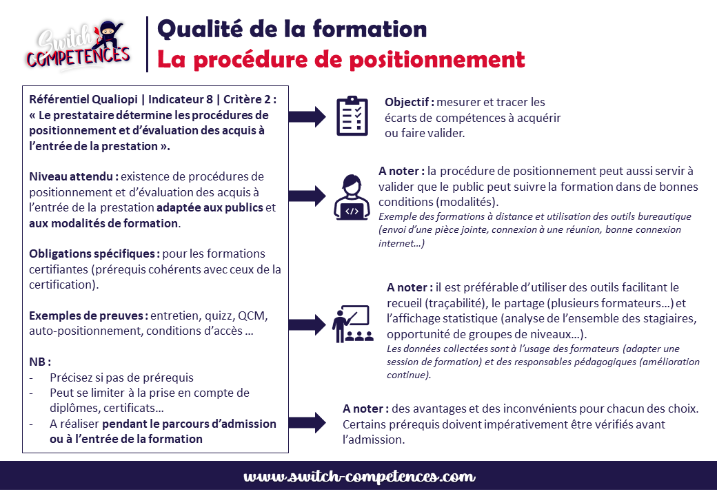 procédure de positionnement et attendus Qualiopi