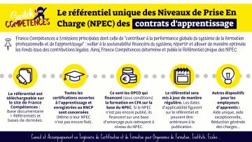 NPEC - apprentissage