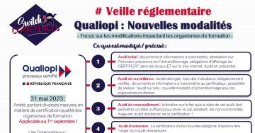 qualiopi nouvelles modalités 2023