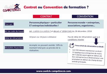Contrat et convention de formation