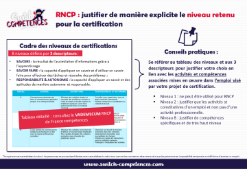 niveau des certifications professionnelles rncp