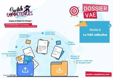 VAE collective - image illustrative